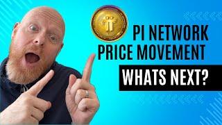 PI Network Price, Whats coming next? #pinetwork #pinetworknewupdate #crypto