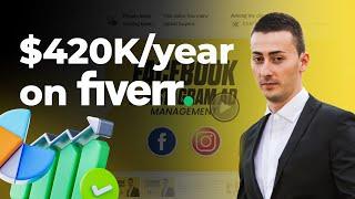 How Borislav Makes $35,000+ Per Month on Fiverr with Digital Marketing Services