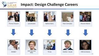 Kick-Start Your Solar Decathlon Design Challenge!