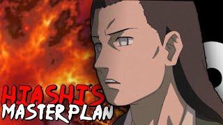 The Untold Hiashi Master Plan: Naruto Theory Exposed!