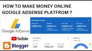 Make MONEY with Google Adsense on ALL Platforms!