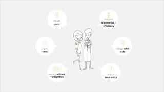 Max & Mina explain Motion-Mining® (english)