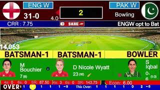 Pakistan Women Vs England Women 3rd T20 – Cricwish
