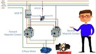 3 Phase Motor Forward Reverse Mini Changeover | 3 phase Motor | Changeover