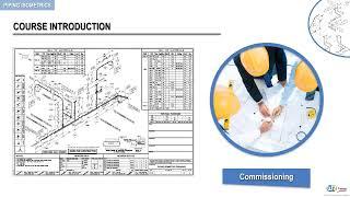 What are piping isometrics ? Isometrics Demystified by WR Training