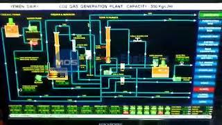 300 KG/ hr Food Grade Co2 Gas Production Plant - MOS Techno Engineers