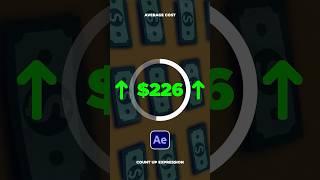 Animate Numbers With the Count Up Effect in After Effects #tutorial