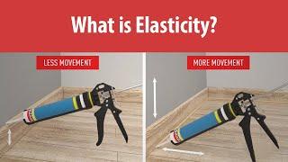 What is elasticity?