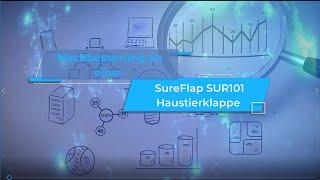 Nachbesserung bei einer SUR101 Haustierklappe von SureFlap