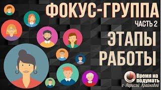 МЕТОД ФОКУС-ГРУПП: ЭТАПЫ РАБОТЫ | «Тема недели» Выпуск 58