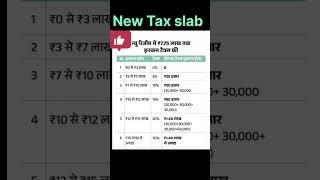 New Tax slab | income tax slab 2024-25  #shortfeed