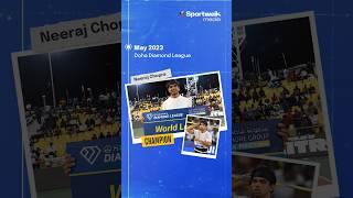  Best moments of 2023