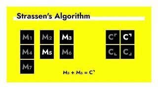 Introduction to Strassen's Algorithm - Terminal Velocity S1E1