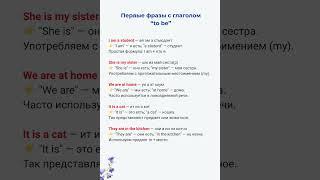 Первые фразы с глаголом “to be” | Английский A1