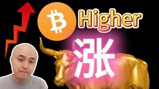 BTC Crypto bull market ! 加密货币市场牛市中！