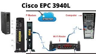 Docsis 3.0 modem (CISCO EPC 3940L | Modem setup)