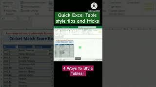 4 Quick Ways to Apply Table Styles in MS Excel | Excel Short Tutorial