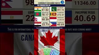 12 2 exchange rate Canadian Dollar CAD