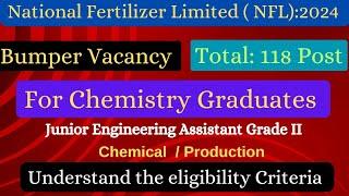 NFL Vacancy For BSc Chemistry | Understand the eligibility criteria