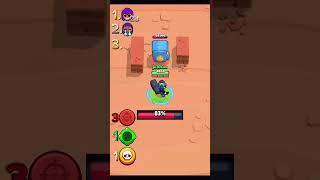 Which Brawler can make the most damage  #brawlstars #Brawler #viralvideo