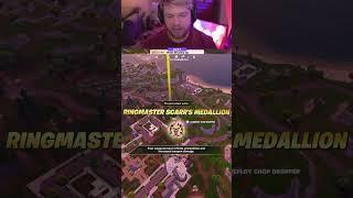 The guns op in blitz mode? #fortnite #fypシ゚viral