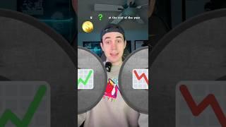 This Filter Is Supposed To Predict How Much Money You Will Have By The End Of The Year…