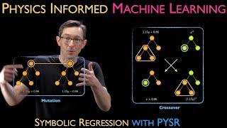 Python Symbolic Regression (PySR) [Physics Informed Machine Learning]