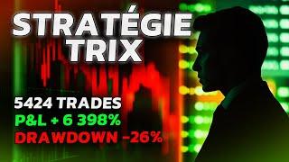 J'ai testé cette Stratégie sur 584 179 Trades ! Les Résultats