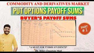 Commodity and derivative market |Solving Put Option :Buyer's Payoff Problem Sums | Part 1 | TYBMS