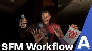 The Millennials (Wrath Club) - SFM Workflow