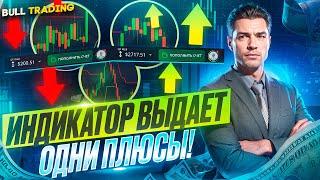 200$  2.717$ НОВАЯ ИНДИКАТОРНАЯ СТРАТЕГИЯ 2024 ! Бинарные Опционы | Pocket Option - Обучение