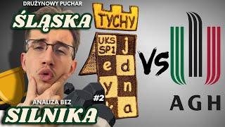 ANALIZA BEZ SILNIKA #2 | DRUŻYNOWY PUCHAR ŚLĄSKA