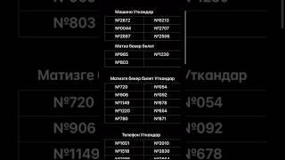 СПИСОК!