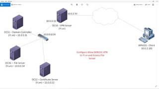 Set up an SSTP VPN in Windows Server 2019