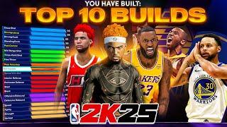 Top 10 BEST BUILDS in NBA 2K25!