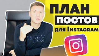 Контент-План для Instagram | Пост в Инстаграме – что писать в Instagram?