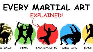 EVERY Martial Art Explained In 46 Minutes