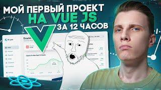  МОЙ ПЕРВЫЙ ПРОЕКТ НА VUE JS ЗА 12 ЧАСОВ! [ Nuxt / TypeScript / Appwrite / Shadcn Vue ]