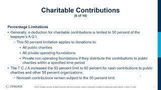 Chapter 5 - Part 8 - Charitable Contributions