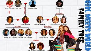 The Complete Girl Meets World Family Tree