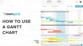 How to Use a Gantt Chart