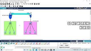 Connect Two Networks using Two Routers | Simple Networking Project in Packet Tracer