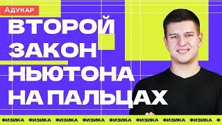 Второй закон Ньютона на пальцах | Физика