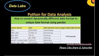 Python Tutorial: Convert Different Date Formats to Unique Date Format using Pandas @64techskills