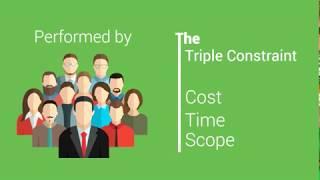 PMP Dubai - PMP Training Dubai - PMP Certification Training Dubai