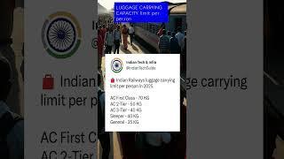 UPSC IAS PCS interview questions #shorts #shortsfeed #upsc #sad #motivation
