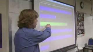 Math Learning Made Interactive with TI Technology