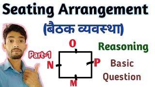 Seating Arrangement || Seating Arrangement Reasoning Tricks & Shortcut || by VK MATH.