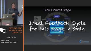 Dave Farley - Optimising Continuous Delivery - PIPELINE conference 2018