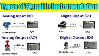 What Types of Signals used in Instrumentation & Control I What is DI, DO, AI AO, Signal with example